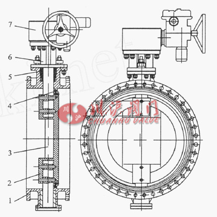 氣力系統閥門選型
