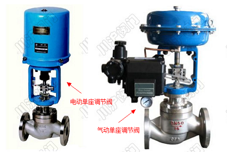 電子式調節閥 氣動調節閥	