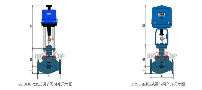 電動籠式調節閥結構圖
