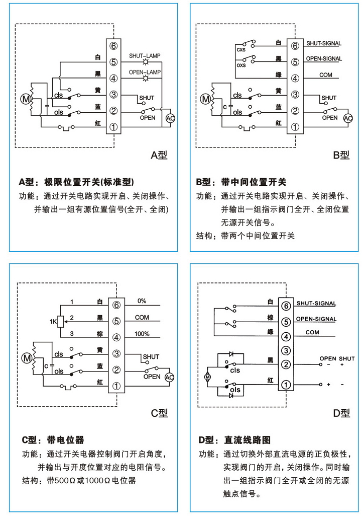 CH電動執行器接線圖