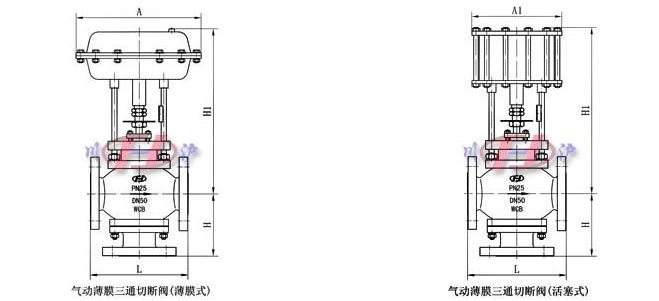 氣動三通切斷閥結構圖