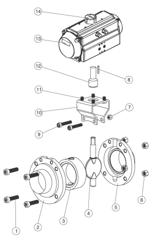 氣動衛生級蝶閥