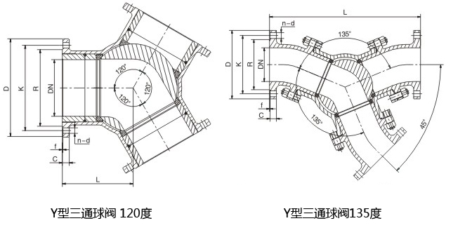 氣動Y型三通球閥結構圖