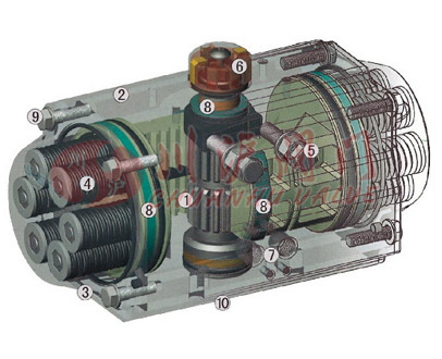 AT型氣動執行器