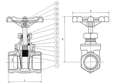 內螺紋閘閥結構圖